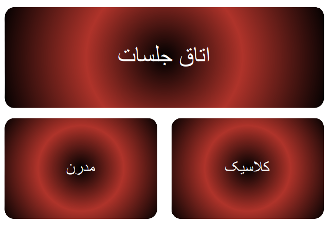 نمودار انواع طراحی داخلی اتاق جلسات